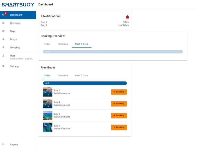 Digitale Bojenreservierung mit SmartBuoy: Screenshot des Betreiber Dashboards